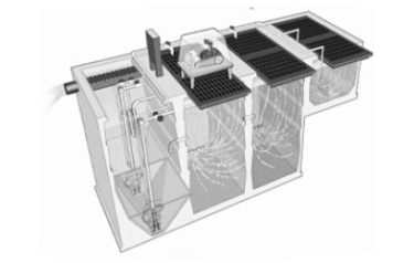 Hệ thống xử lý nước sạch